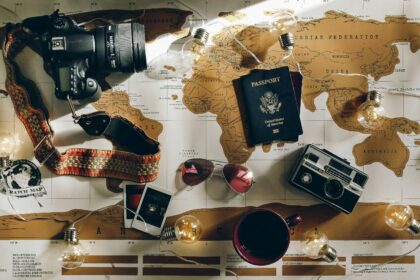 Best travel camera flat lay with passport, sunglasses, and world map