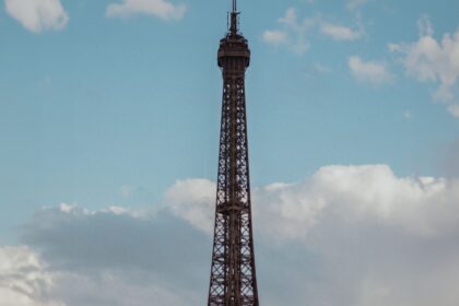 Trip to France Cost